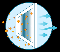 سامسونج مكيف كونسيلد