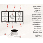 ويرلبول بتوجاز بلت ان غاز 90 سم 5 شعلات - ستيل Gmr9522ix