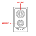  ويرلبول بتوجاز بلت ان 30 سم 2 شعلة - ستيل Akt315ix