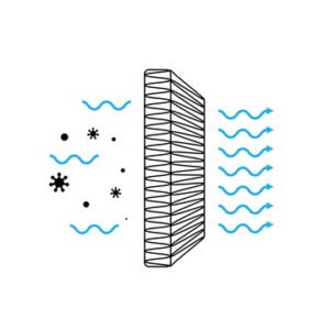 سوبر جنرال مكيف