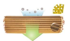 سوبر جنرال أونو مكيف شباك