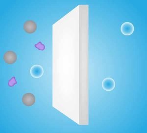 تليزون مكيف