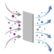 تليزون مكيف