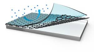 جري مكيف اسبلت