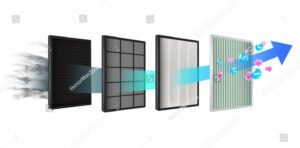 هاس مكيف دولابي