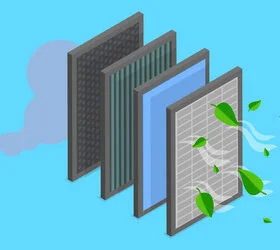 أوكس مكيف اسبليت