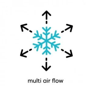 كرافت المكيف المركزي