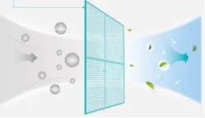 ميلنج مكيف شباك