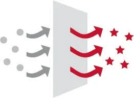 فوجى مكيف كونسيلد